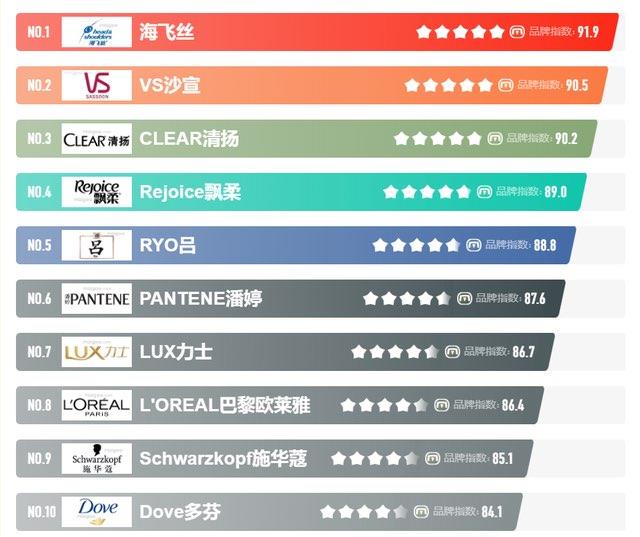 网络配图